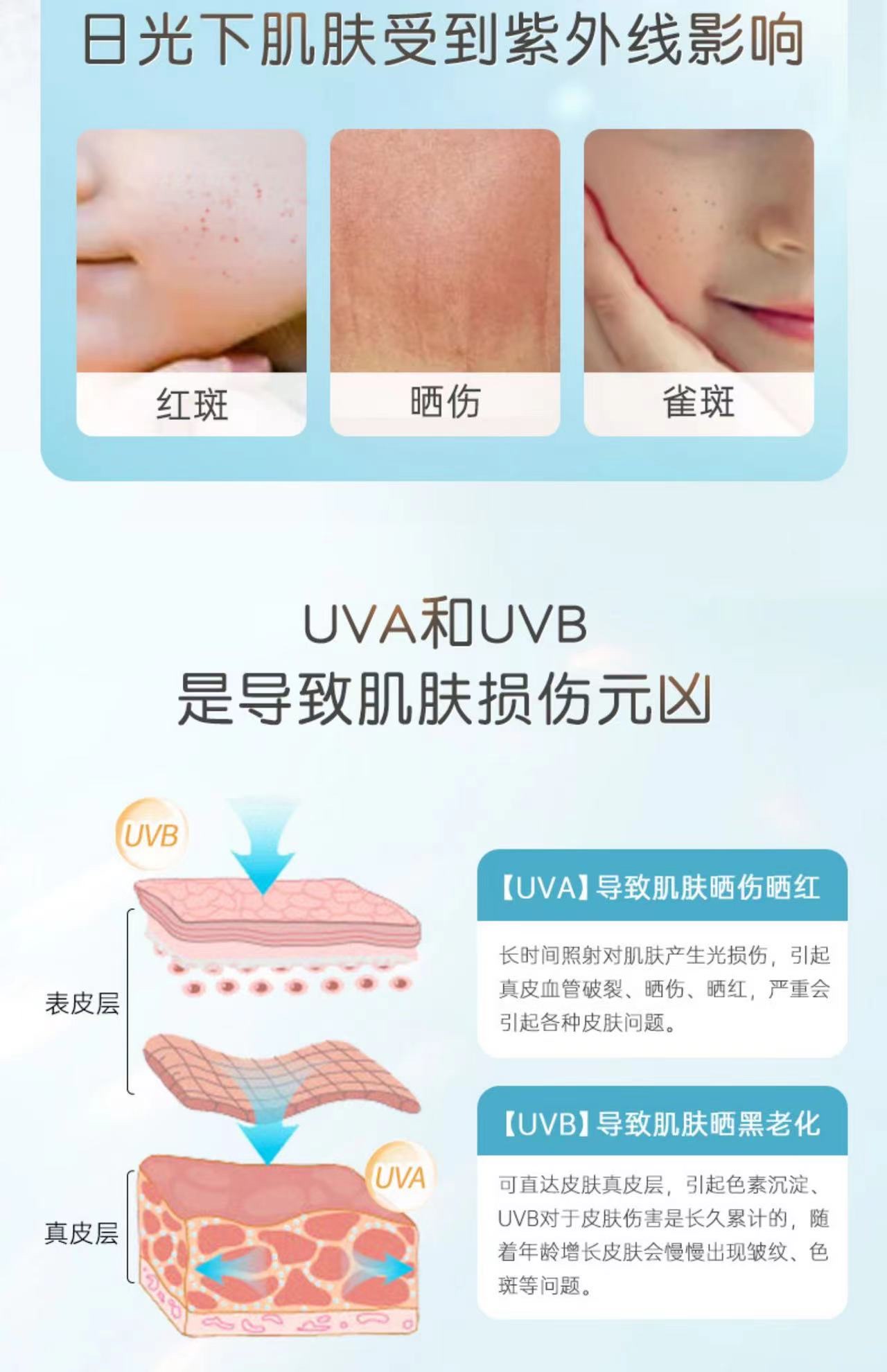 防晒霜/防紫外线/防晒喷雾产品图