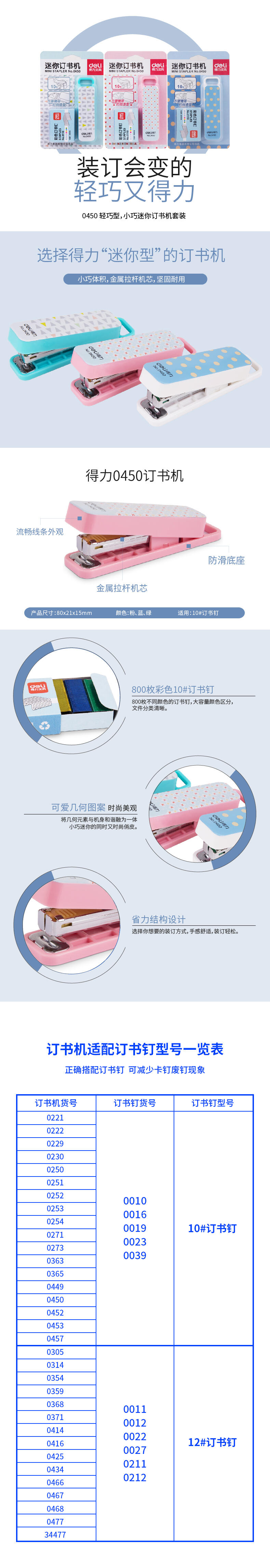 Deli 0450 stapler pic 1