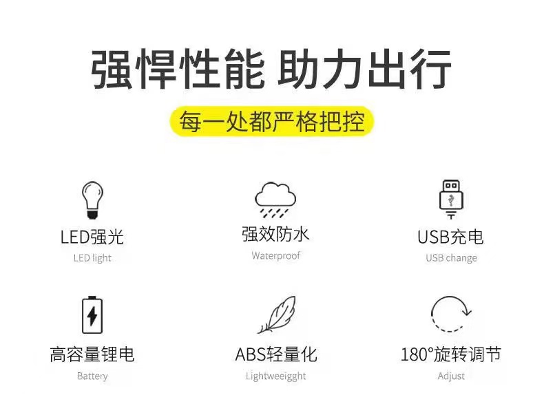 跨境COB+LED迷你USB充电强光头灯 多功能 户外灯 野营灯 钓鱼灯详情2