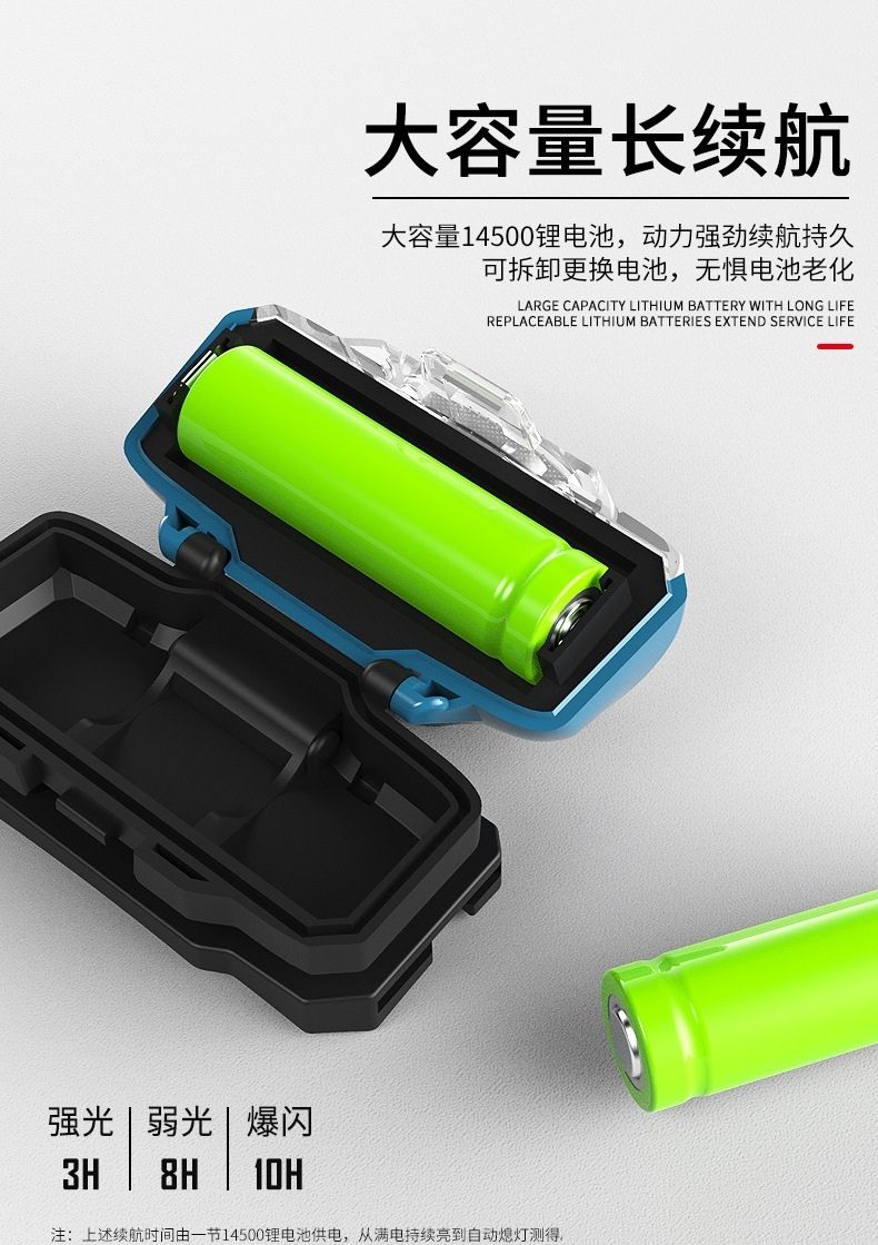 户外头灯实物图