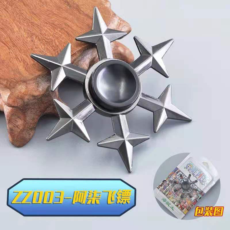 Fingertip gyroscope Application Scenario