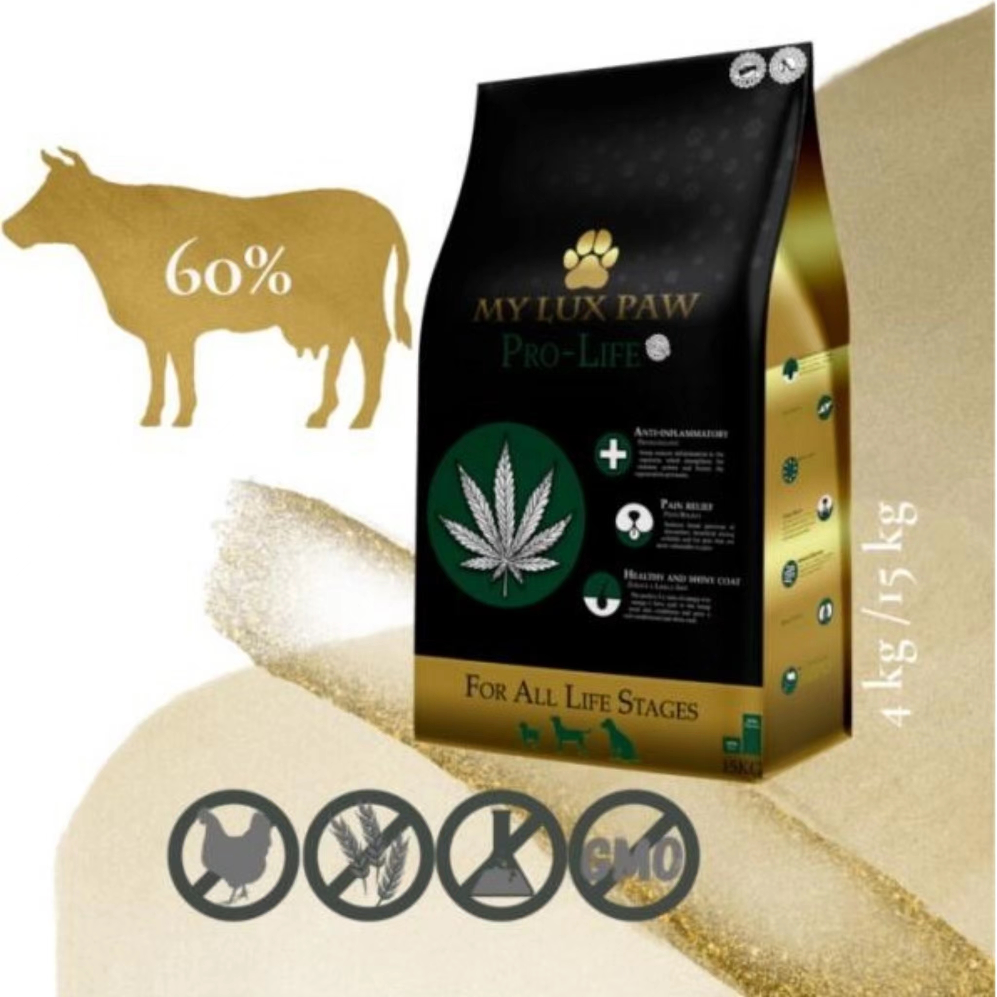 捷克/宠物食品/宠物细节图