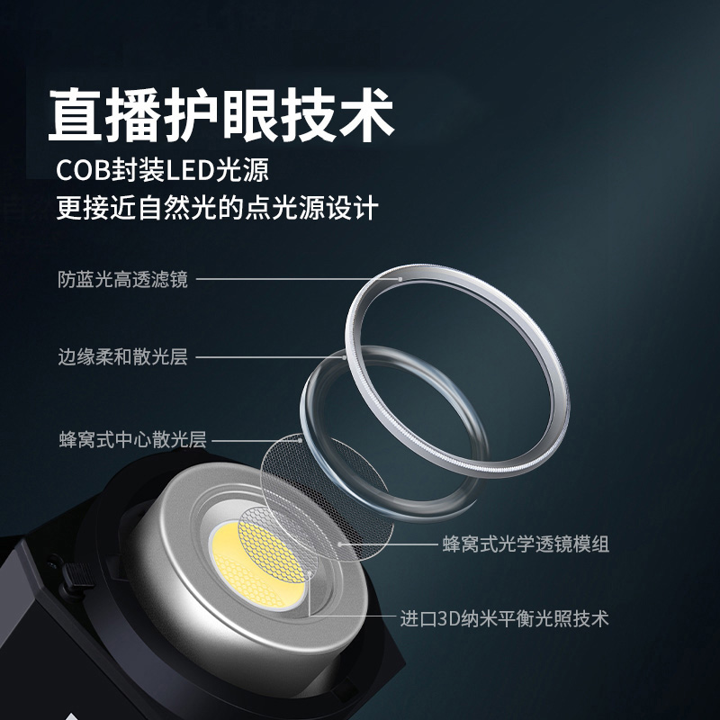 ONLASR photography constant light, sun lamp, led fill light, Internet celebrity live streaming room lighting, children's food video high-brightness photo light, streamer lighting and fill light Specification image