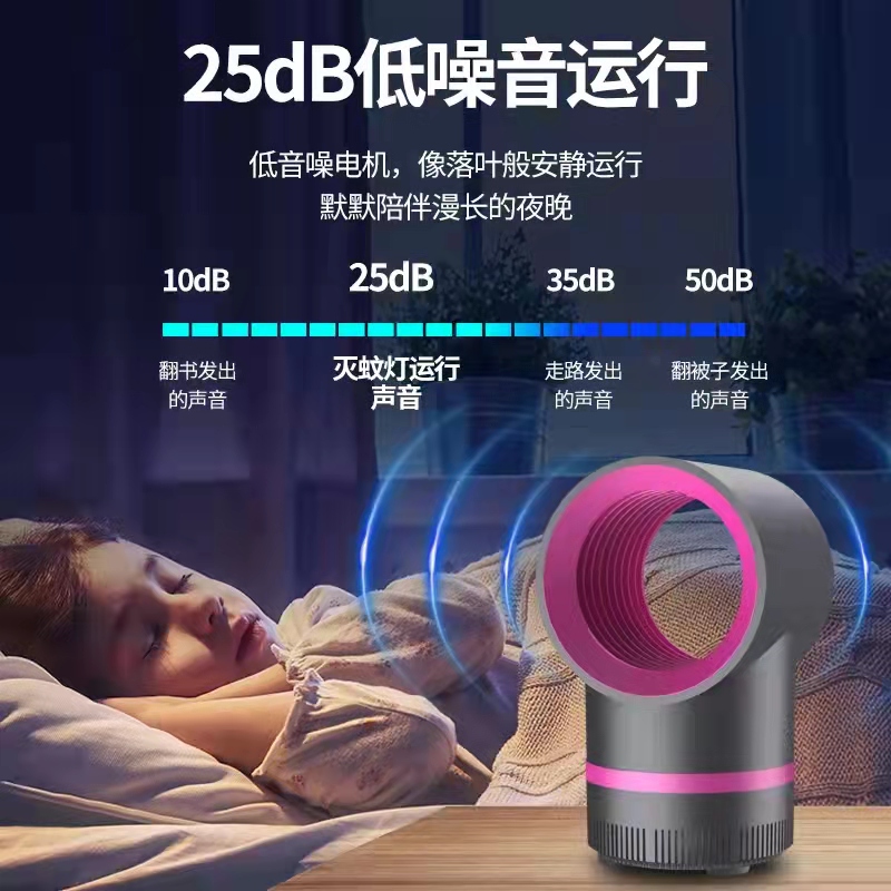 Starry Sky Q1 Mosquito-killing lamp details Picture