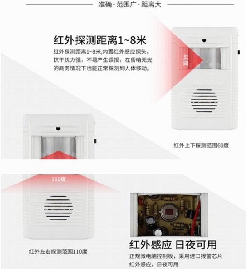 Infrared welcome device, infrared doorbell, sensor doorbell, welcome, alarm, doorbell in one, with excellent effect Specification image