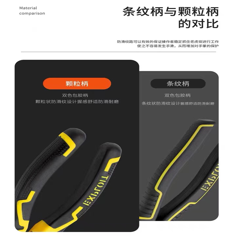 钢丝钳实物图