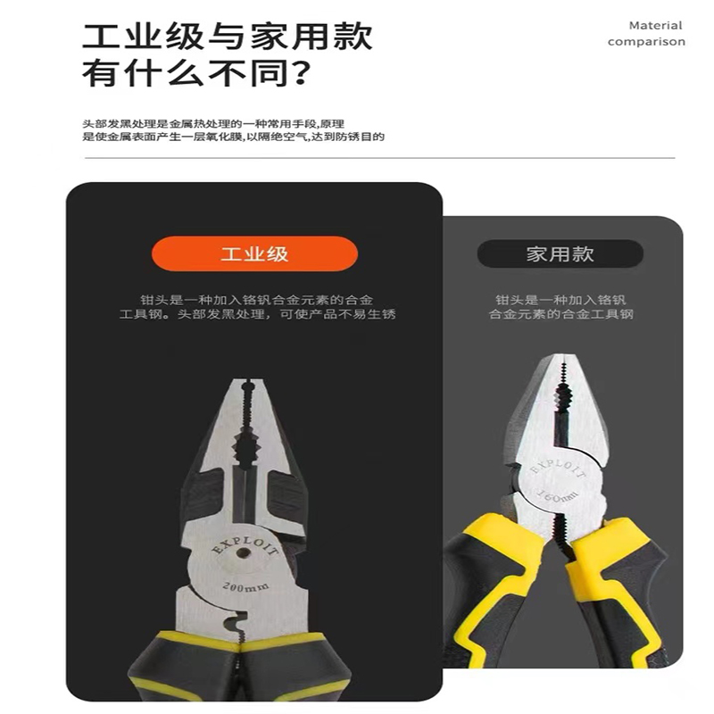 钢丝钳/铬钒钢/橡胶手柄细节图
