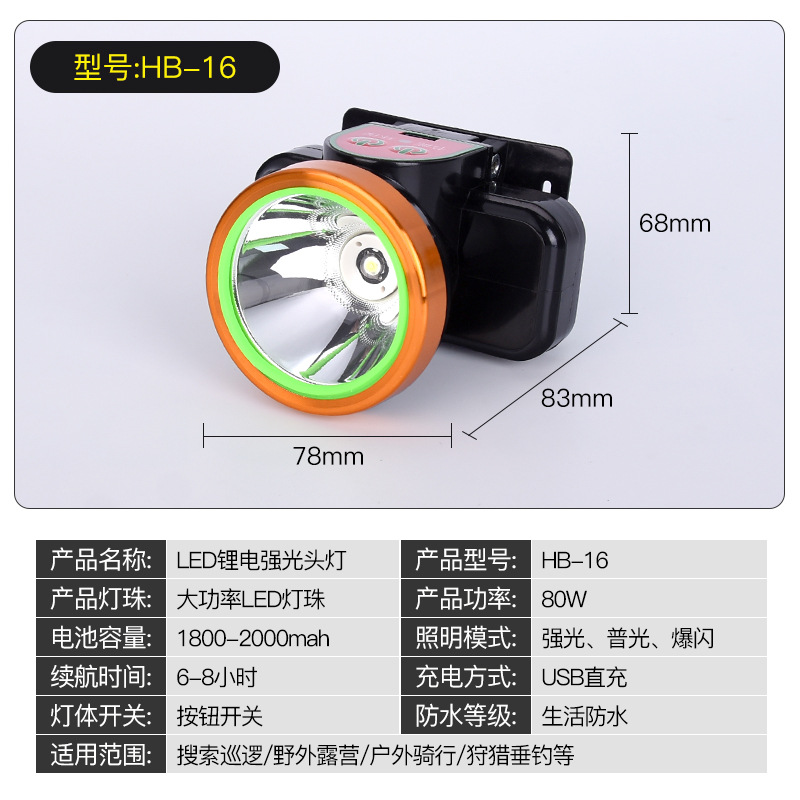 Foreign trade of outdoor camping lamps details Picture