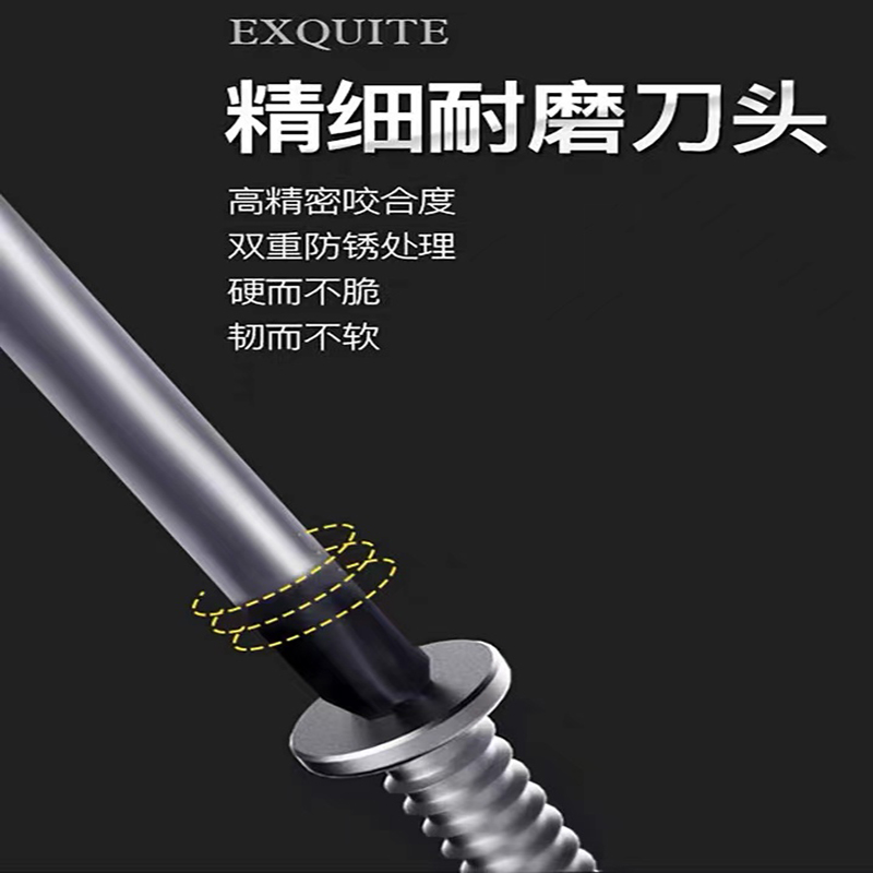 工业级/螺丝刀套装/台湾制造产品图