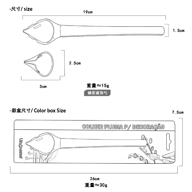 多功能细节图