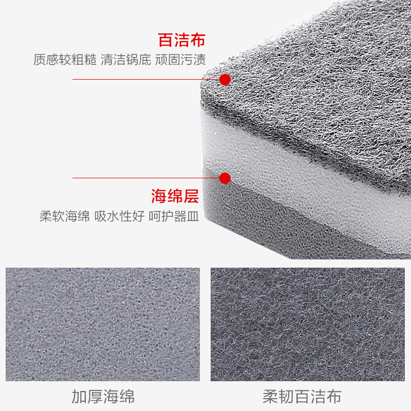 Double-sided dishwashing sponge for export details Picture