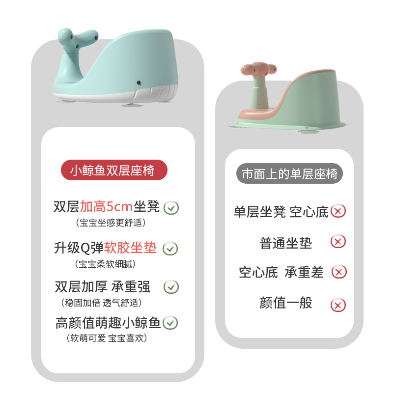 婴儿浴盆实物图