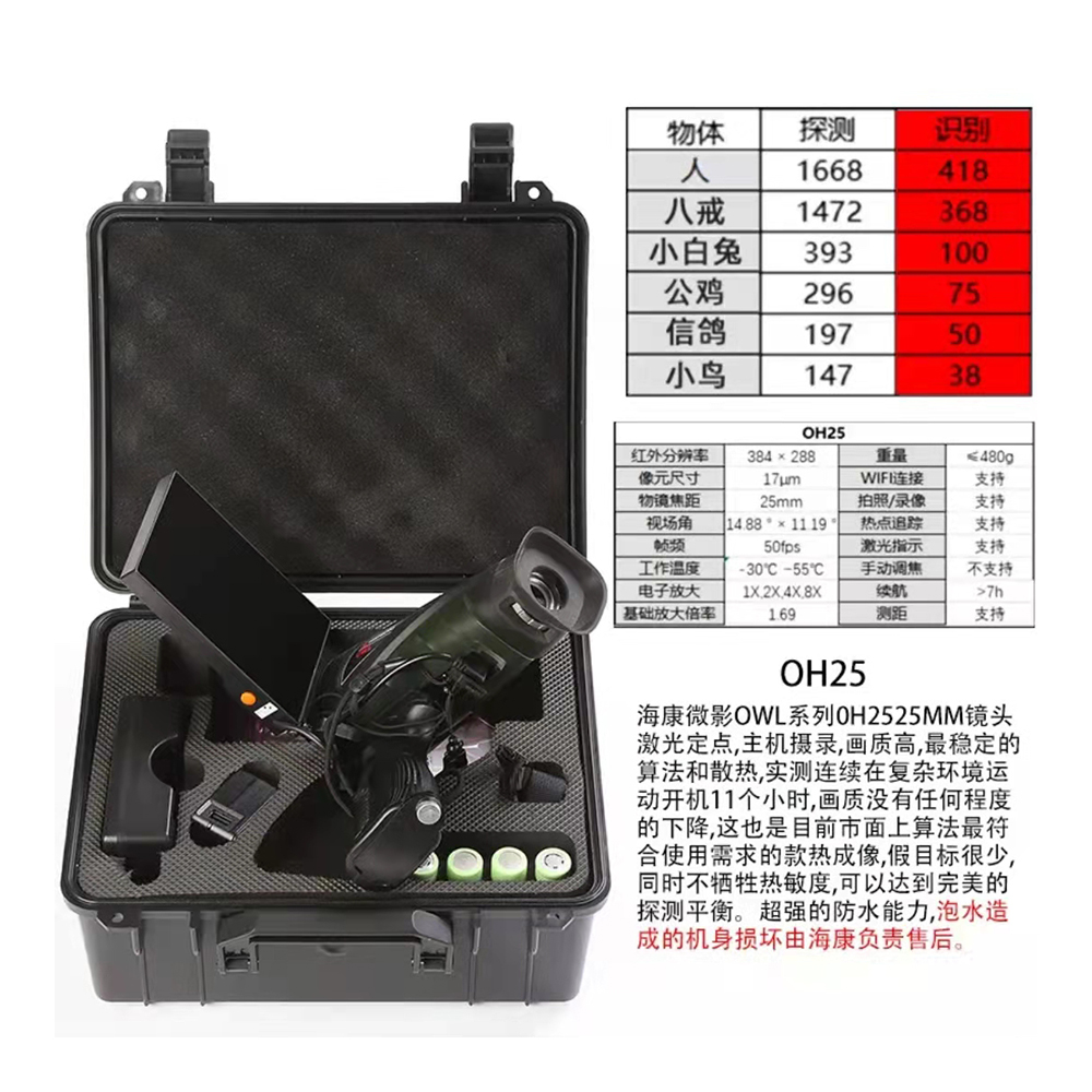 Hikvision Thermal Imaging OH25 Infrared Hot Search high-definition large-screen night Vision device Item Picture