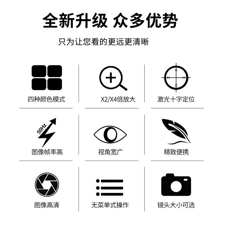 High-definition infrared thermal imaging sight T35S ranging night vision instrument telescope thermal aiming detection sensor Item Picture