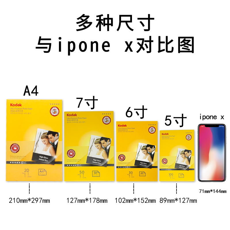 KODAK 270gRC waterproof photo paper, high-gloss photo paper, Kodak photo printing paper, A4 photo paper, 20-sheet photo paper, photo paper, RC inkjet photo paper Specification image