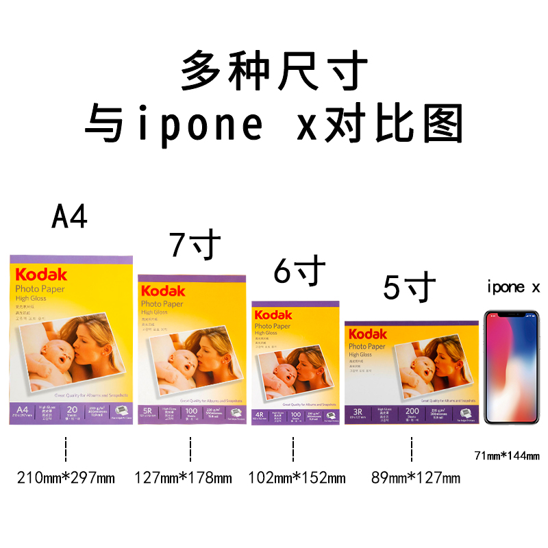 KODAK 230g high-gloss photo paper, photo paper Kodak photo printing paper, A4 photo paper, 20 sheets of photo paper, photo paper, inkjet photo paper Application Scenario