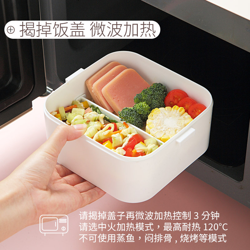 Compartimentación portátil crisper box bento box Application Scenario