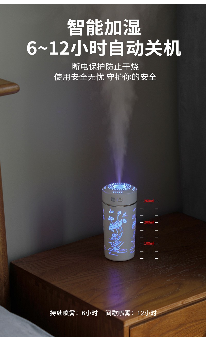 加湿器实物图