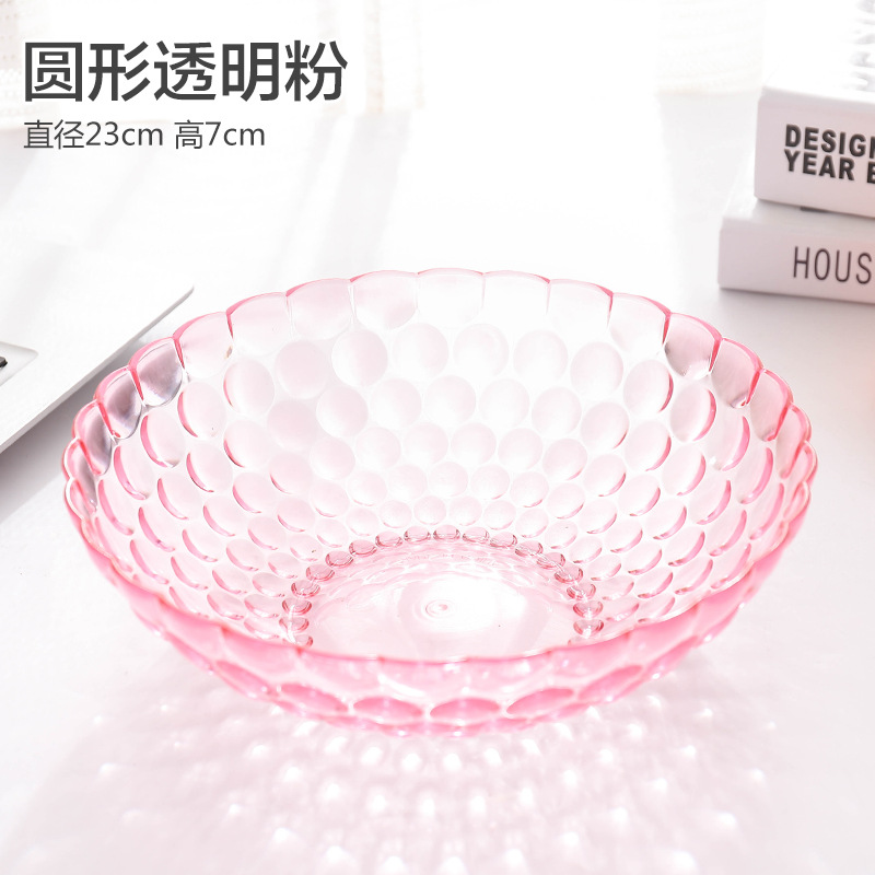 Foreign trade of plastic fruit plates
