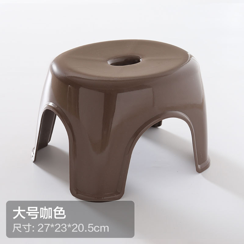 Export of European-style plastic stools details Picture