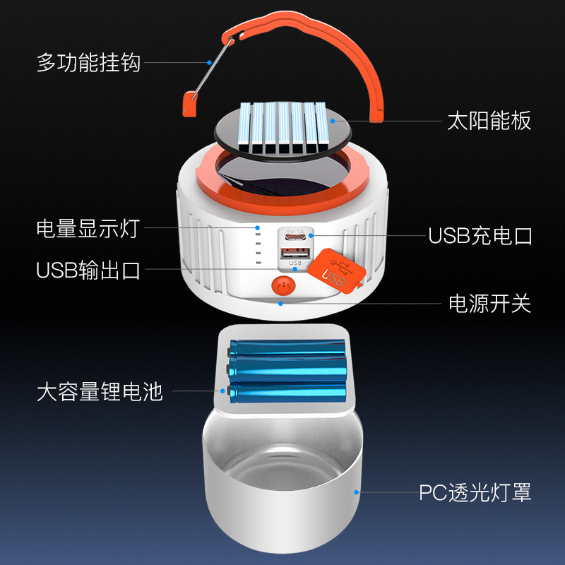 New wholesale emergency lighting LED lamp hanging, solar charging, outdoor night market stall tent lights, camping horse lights details Picture