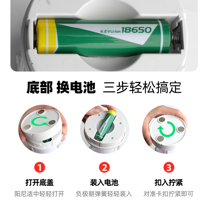 The new outdoor camping lamp Type-C emergency light, multi-functional tent, solar charging LED high-intensity camping lamp details Picture