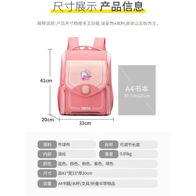 沙滩包女2021欧美/包包女草编时尚/双肩包/儿童背包/背包细节图