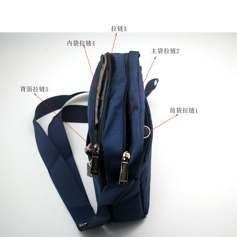 2022 Korean new men's bag Item Picture