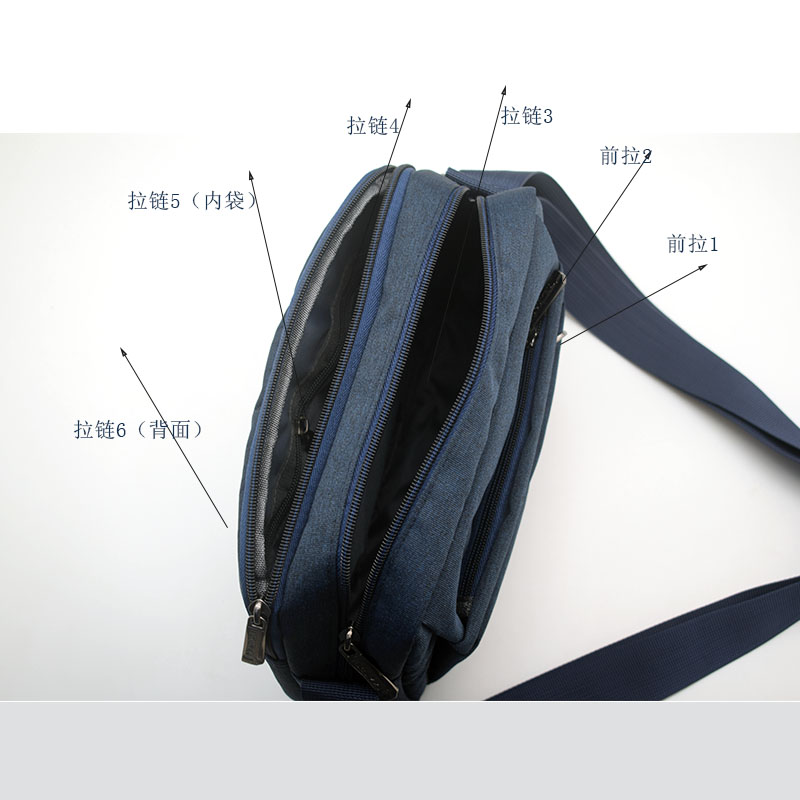 Men's Bag 8 Item Picture