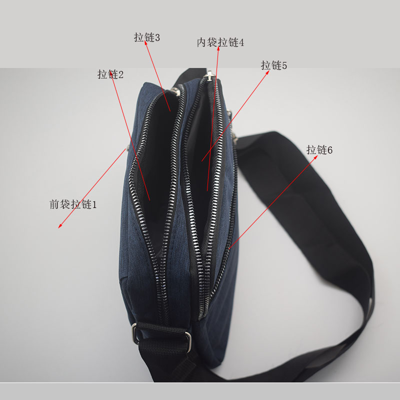Men's Bag 14 Item Picture