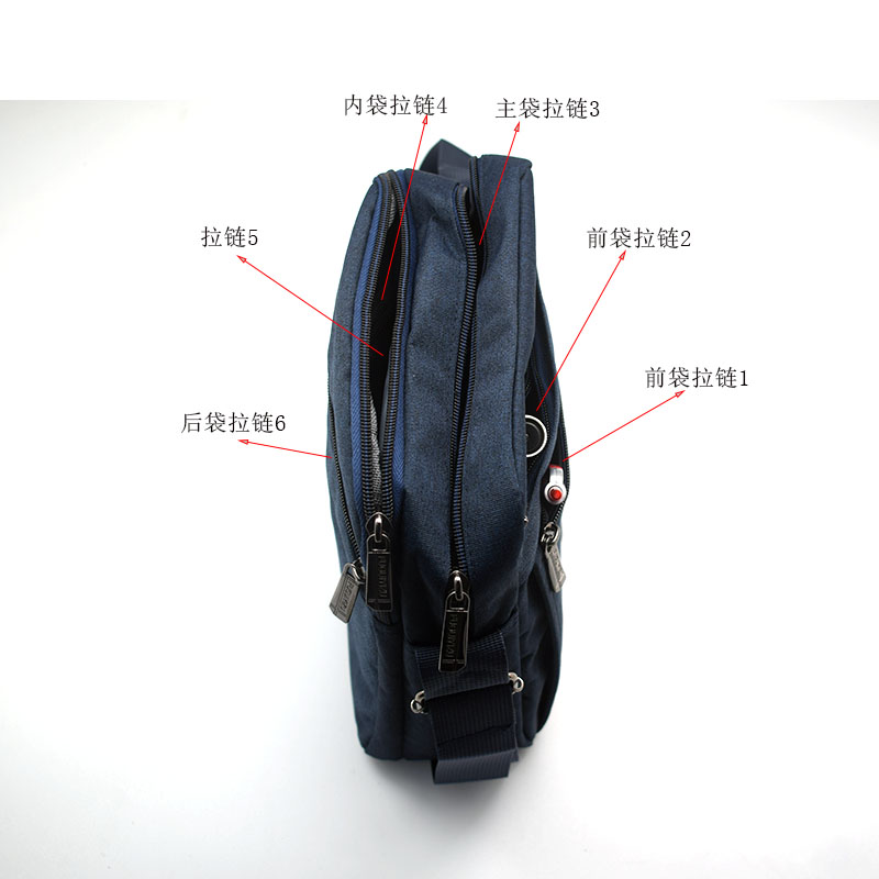 2022 new men's bags Specification image