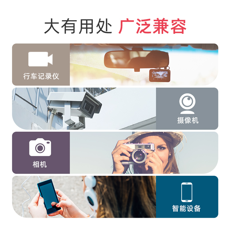 Kingston high-speed C10 mobile phone TF memory card 16G dashcam surveillance camera SD memory card wholesale 128GB mobile phone SD card 256GB large-capacity storage card Application Scenario