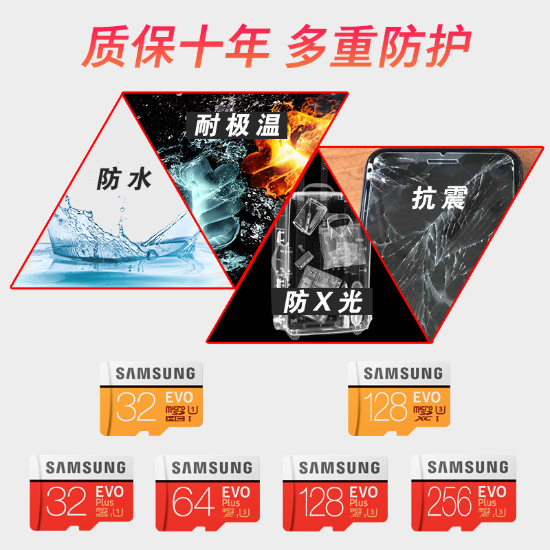 Wholesale Samsung TF memory card 64g 128, vehicle monitoring recorder, drone, mobile phone, camera, SD memory card, dedicated storage card for monitoring, mobile phone, large-capacity memory card, drone memory card Application Scenario