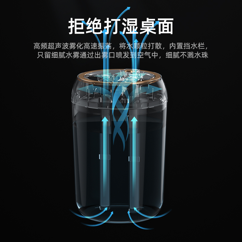 1.8L upgraded dual-nozzle humidifier, air humidifier, small office desktop usb spray humidifier, home silent bedroom headboard facial hydration humidifier, nose dryness 2022 Specification image