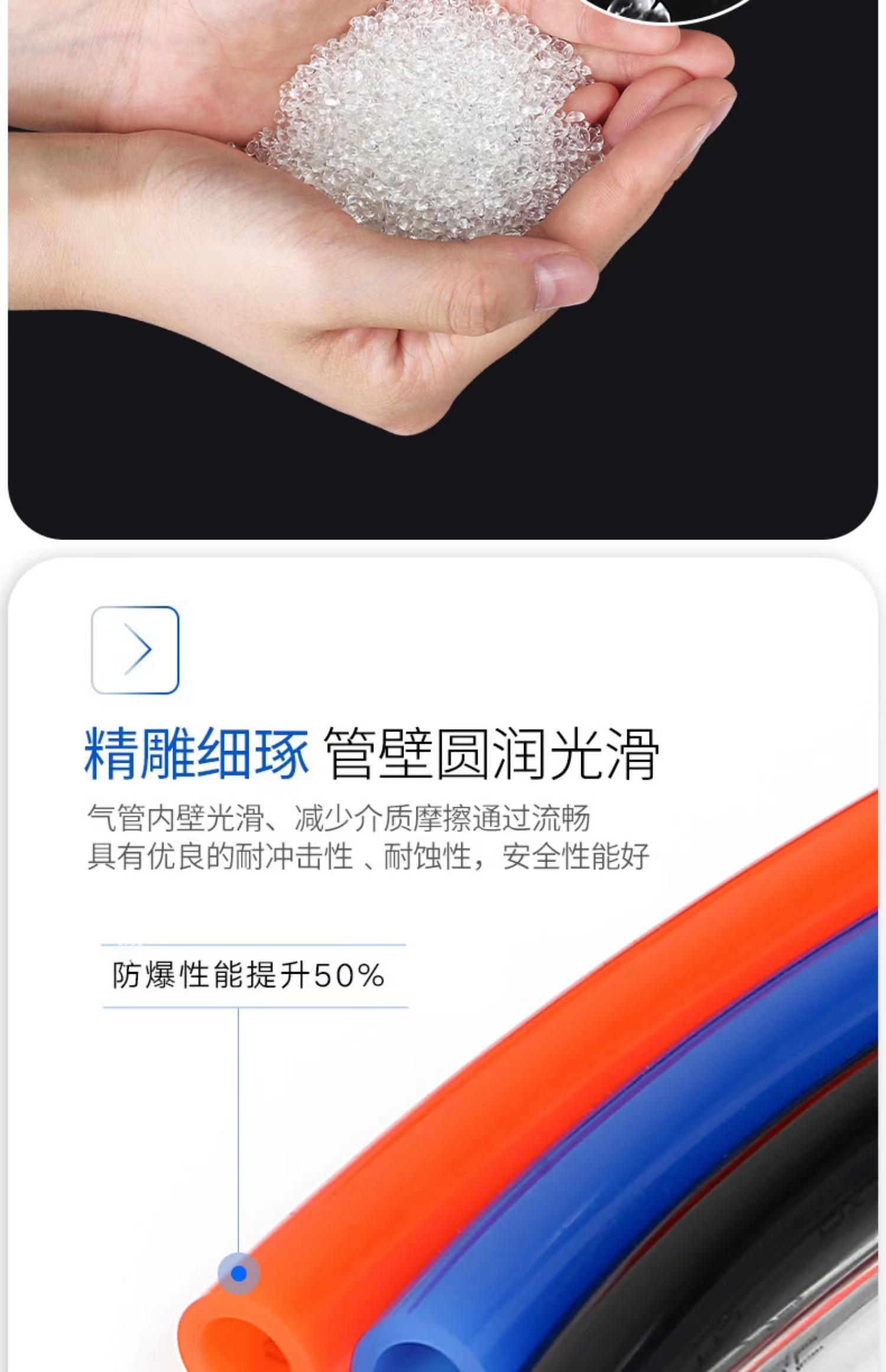 PU hose /PU hose (Three HPC brands) PU16×12 red/blue/Black/transparent 100M Application Scenario