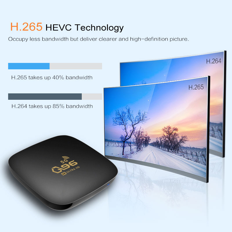 Q96 Foreign Trade Android tv box, Network TV set-top Box, TV Box, network set-top box, TV Box, exclusively for cross-border e-commerce Application Scenario