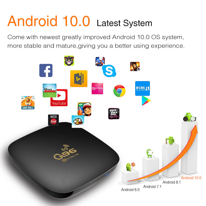Q96 外贸安卓电视盒子 网络电视机顶盒 tv box 网络机顶盒 电视盒子 跨境电商专供