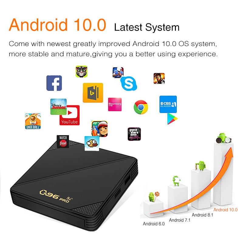 Q96 PRO Android 10.0 Network TV Set-top BOX, amlogic 4K TV BOX, Export TV Box Specification image