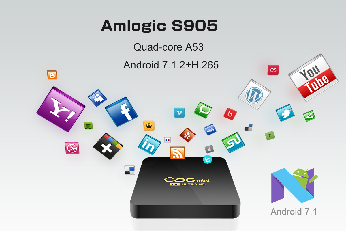 Q96mini Network TV set-top BOX, Android TV BOX, network TV player, TV Box, is the main promotion for cross-border e-commerce