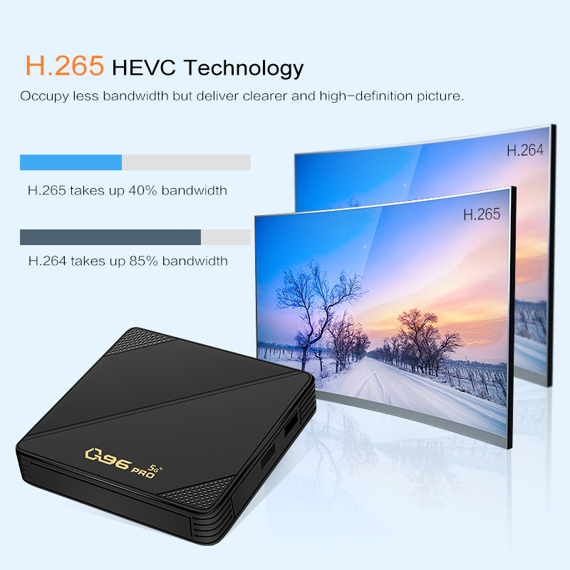 Q96 PRO Android 10.0 Network TV Set-top BOX, amlogic 4K TV BOX, Export TV Box Item Picture