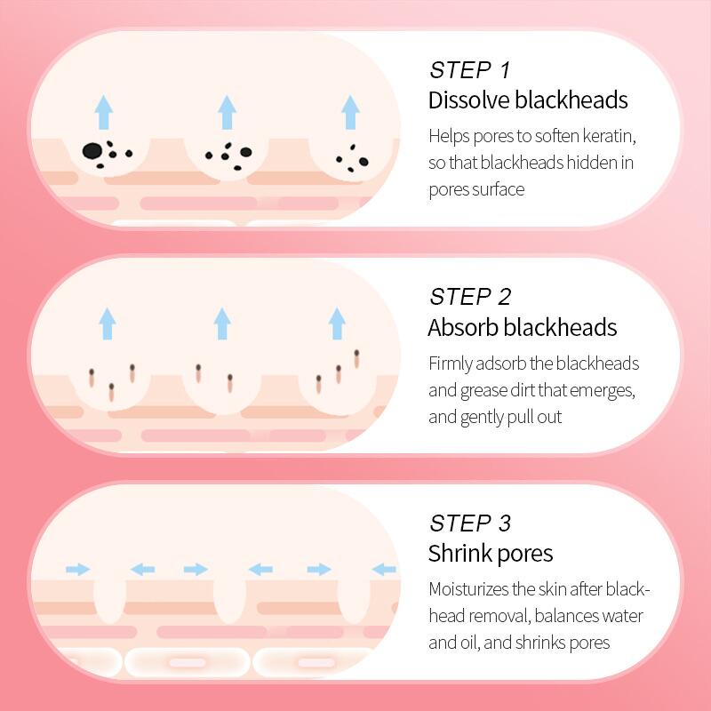 "Three-step SADOER nose patch for Blackhead removal in English, T-zone skin care set, cross-border export wholesale. Specification image