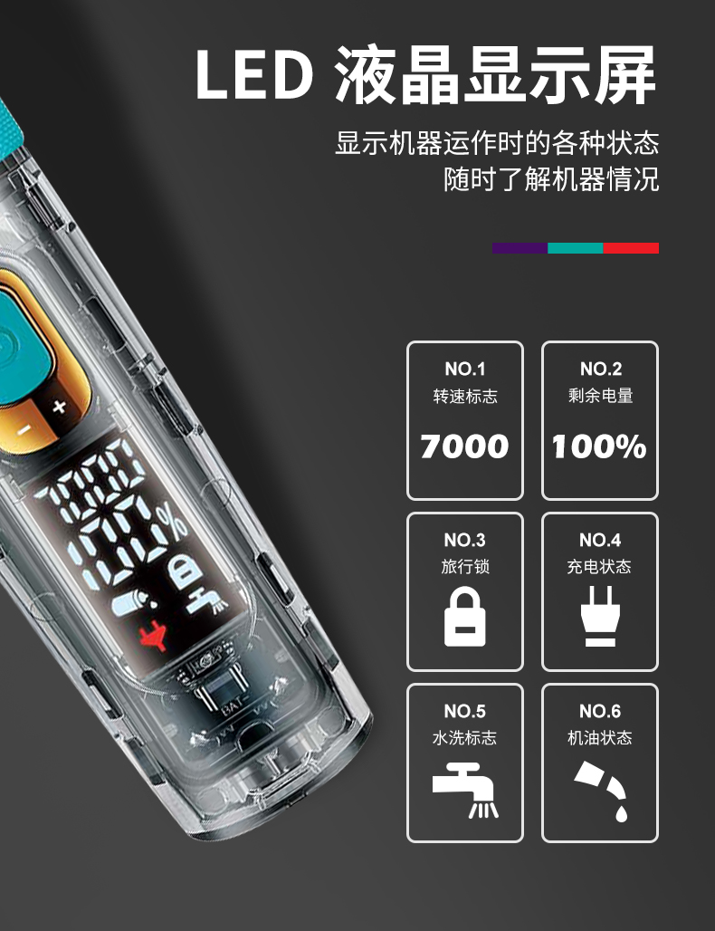 VGR695理发器电推剪批发液晶数显透明发廊专业油头电动剃头电推子详情8