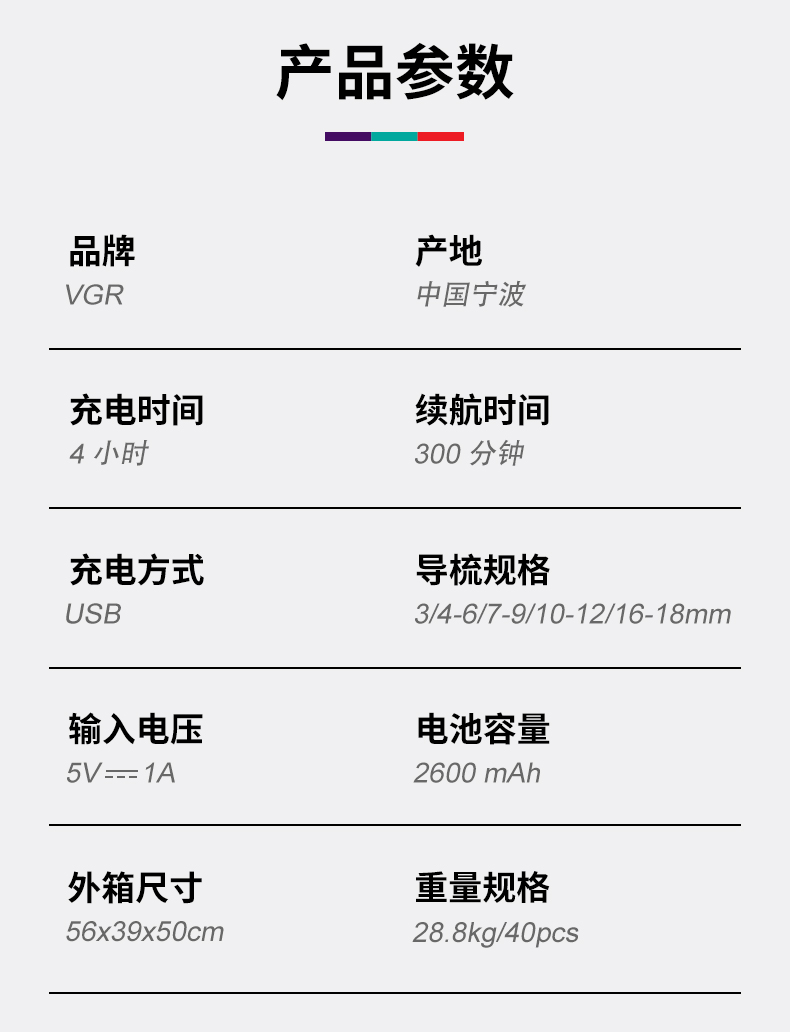VGR695理发器电推剪批发液晶数显透明发廊专业油头电动剃头电推子详情12