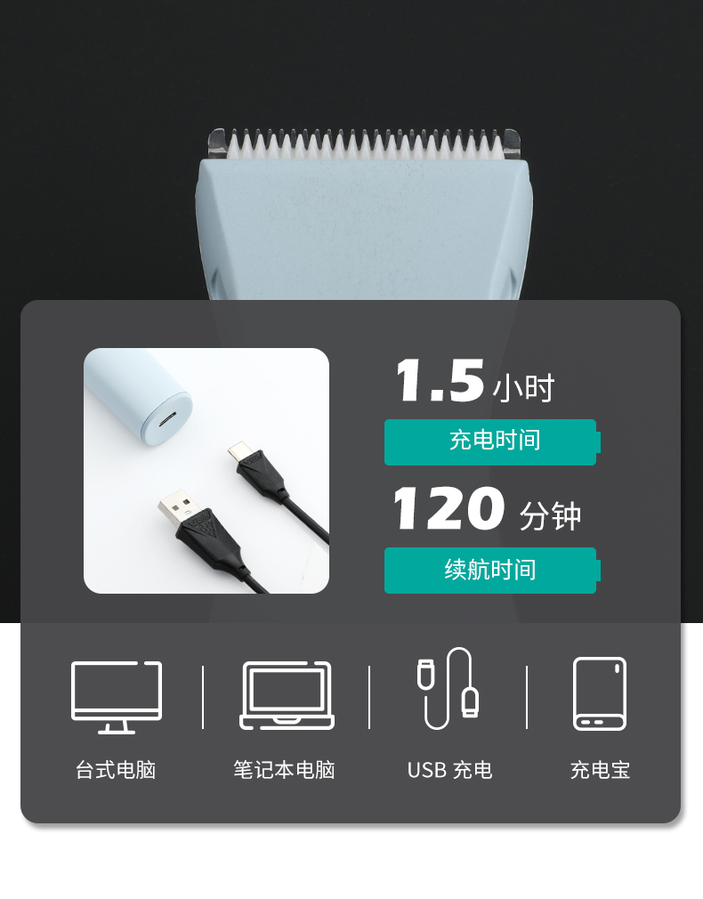 VGR205毛发修剪器多刀头电推子猫狗理发器剃毛器多功能宠物电推剪详情8