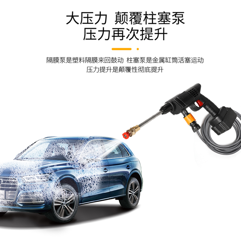 洗车/浇水/冲洗细节图
