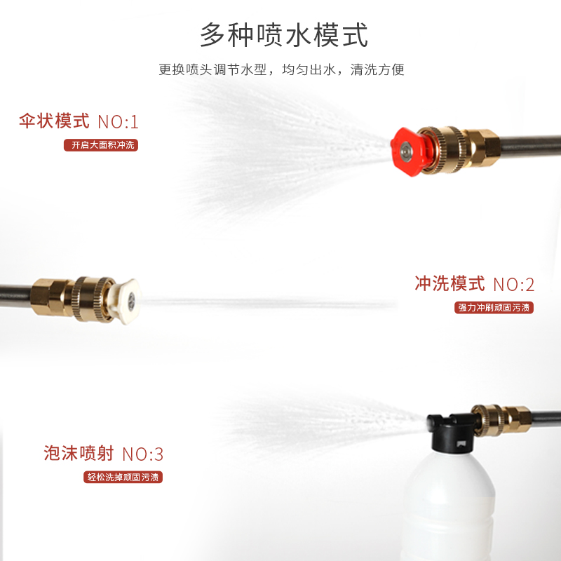 洗车/浇水/冲洗白底实物图