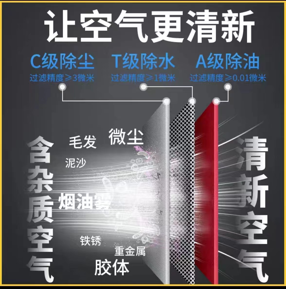 Precision Filter 024 Application Scenario