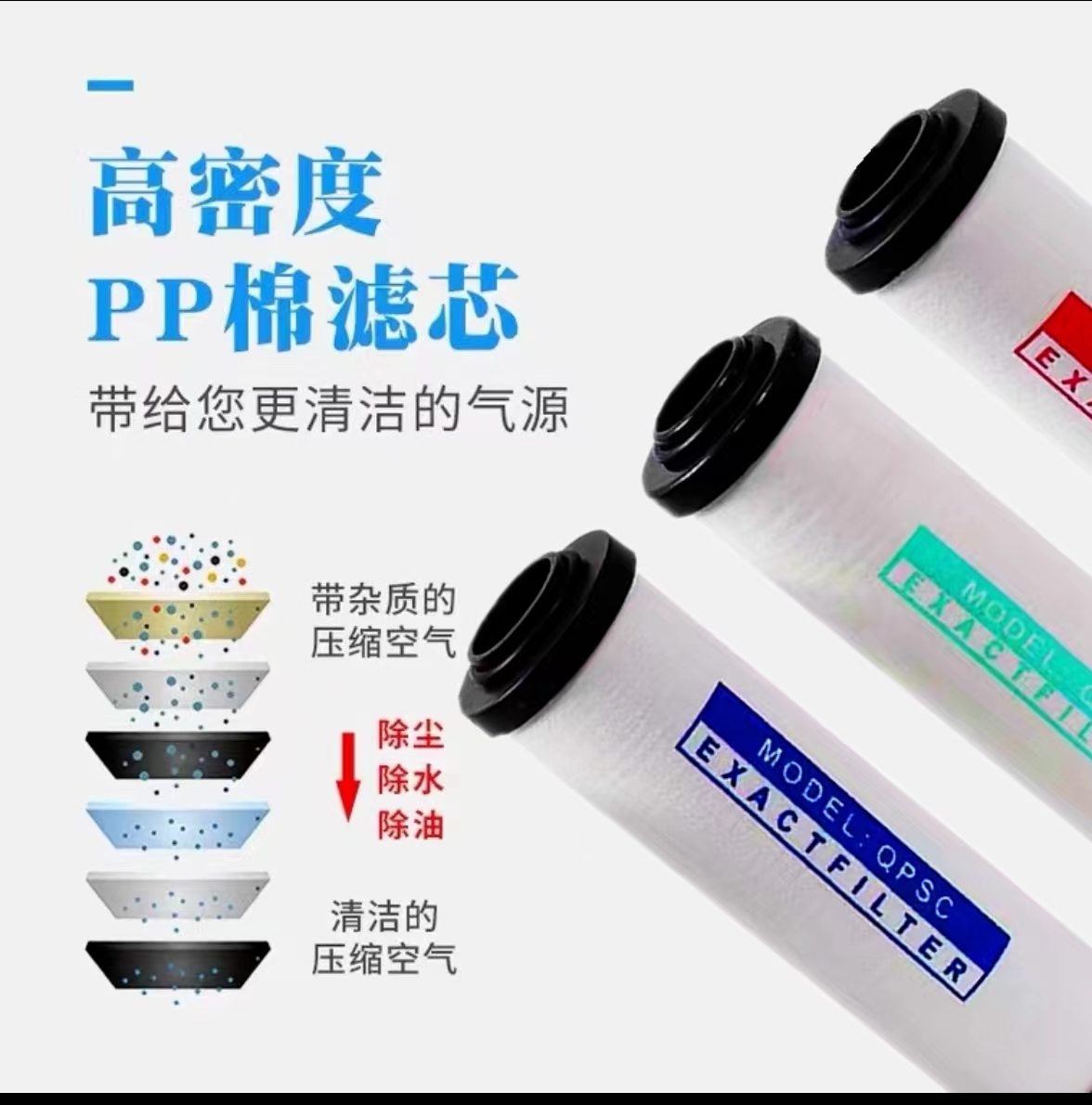 Precision Filter 015 Application Scenario
