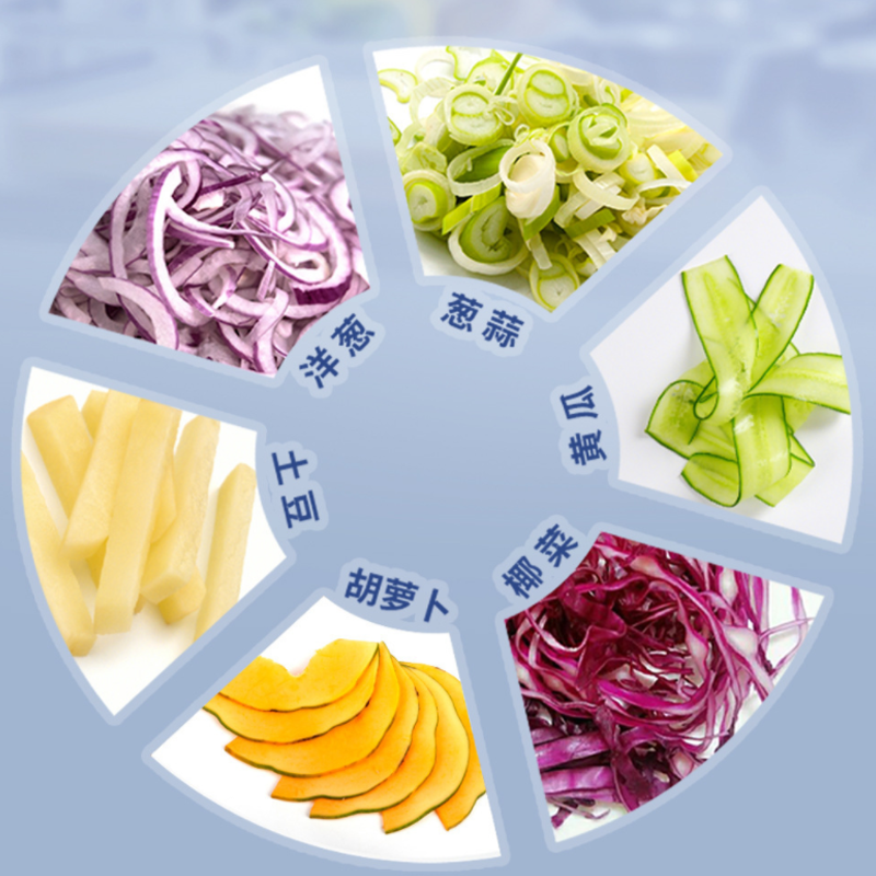多功能切菜机/切菜机/切蔬菜辣椒细节图