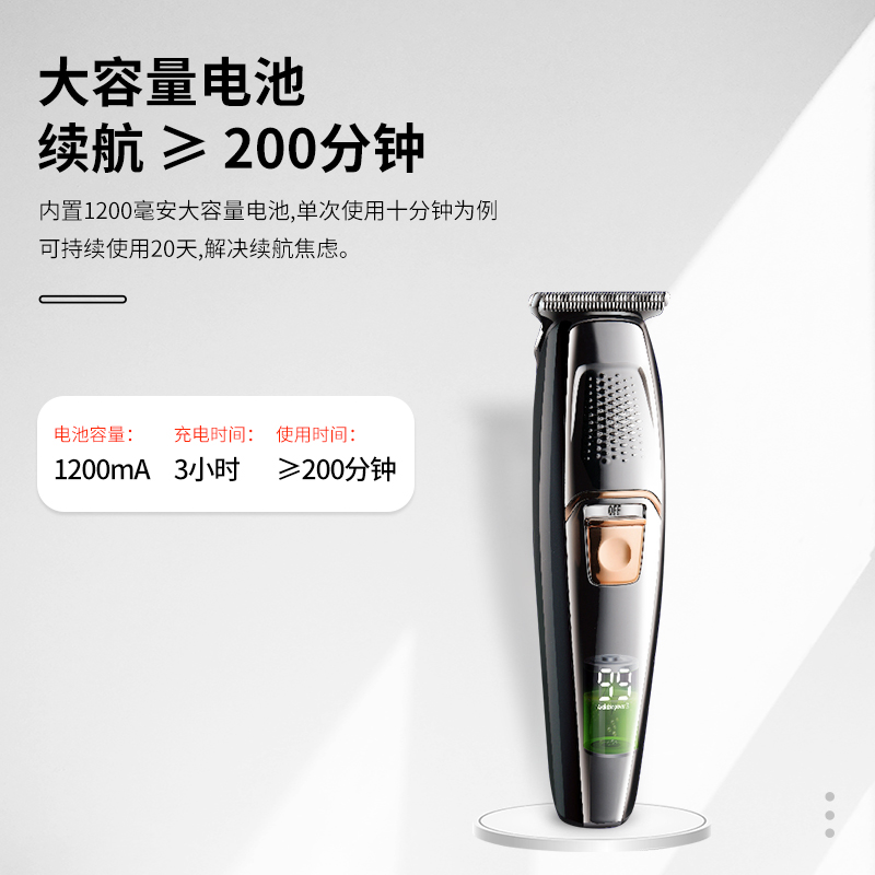 理发器/电推剪细节图